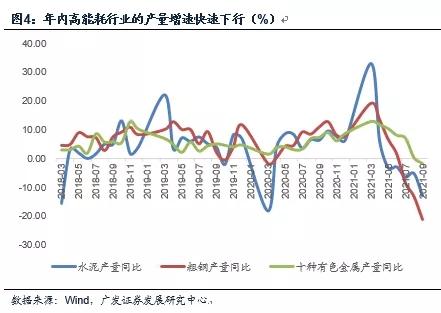 郭磊:复盘2021
